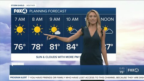 Tuesday morning forecast