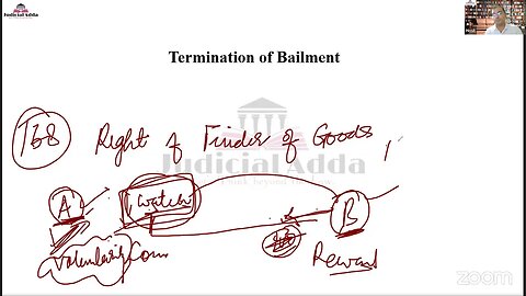 Class 20- Bailment | Part 2