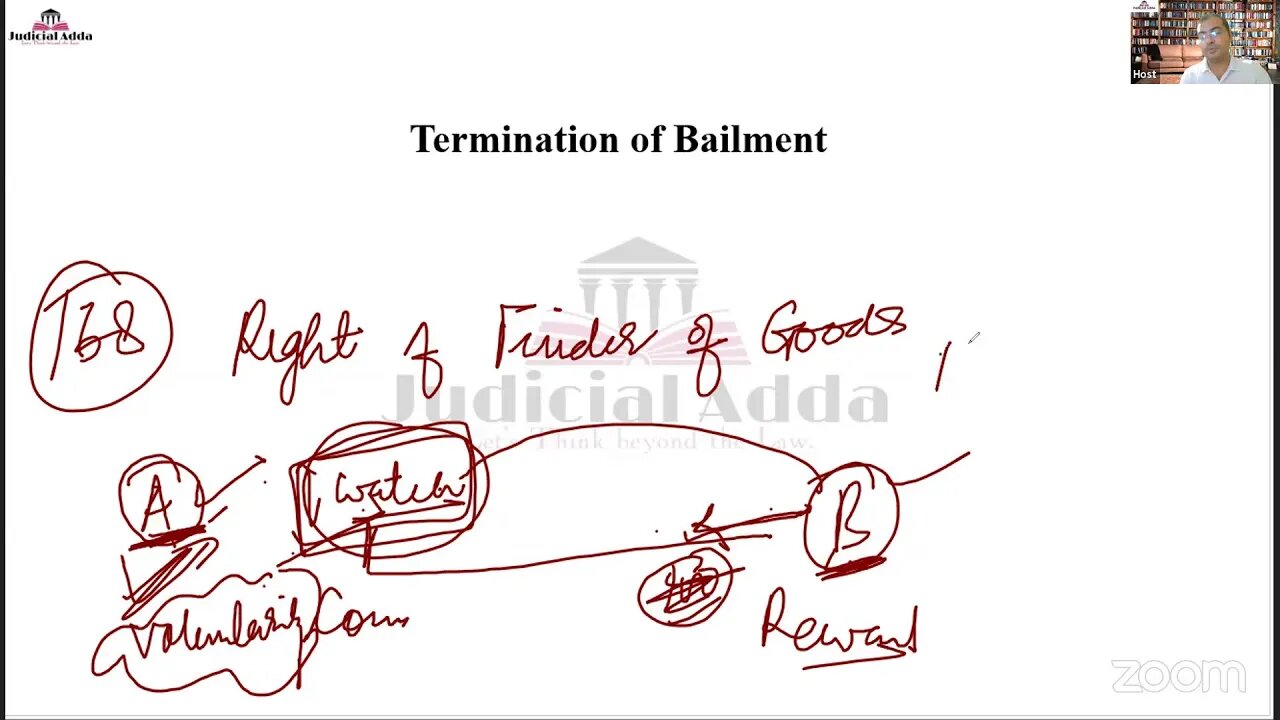 Class 20- Bailment | Part 2