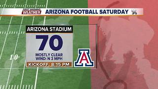 Chief Meteorologist Erin Christiansen's KGUN 9 Forecast Thursday, November 9, 2017
