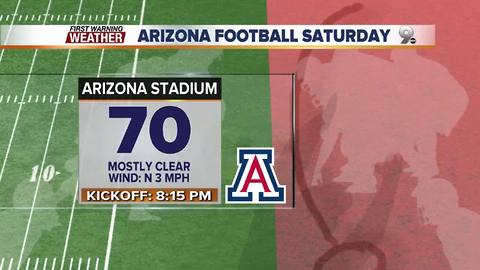 Chief Meteorologist Erin Christiansen's KGUN 9 Forecast Thursday, November 9, 2017