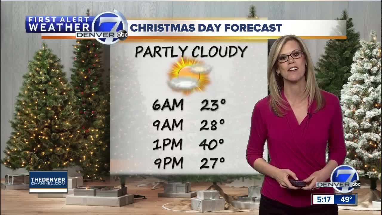 Milder and dry in Denver heading into the holiday