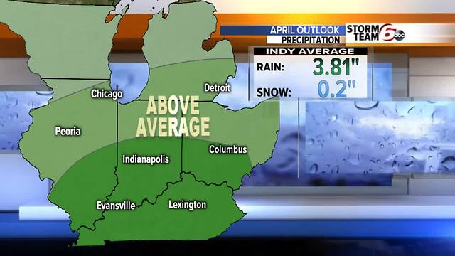 April Weather Outlook