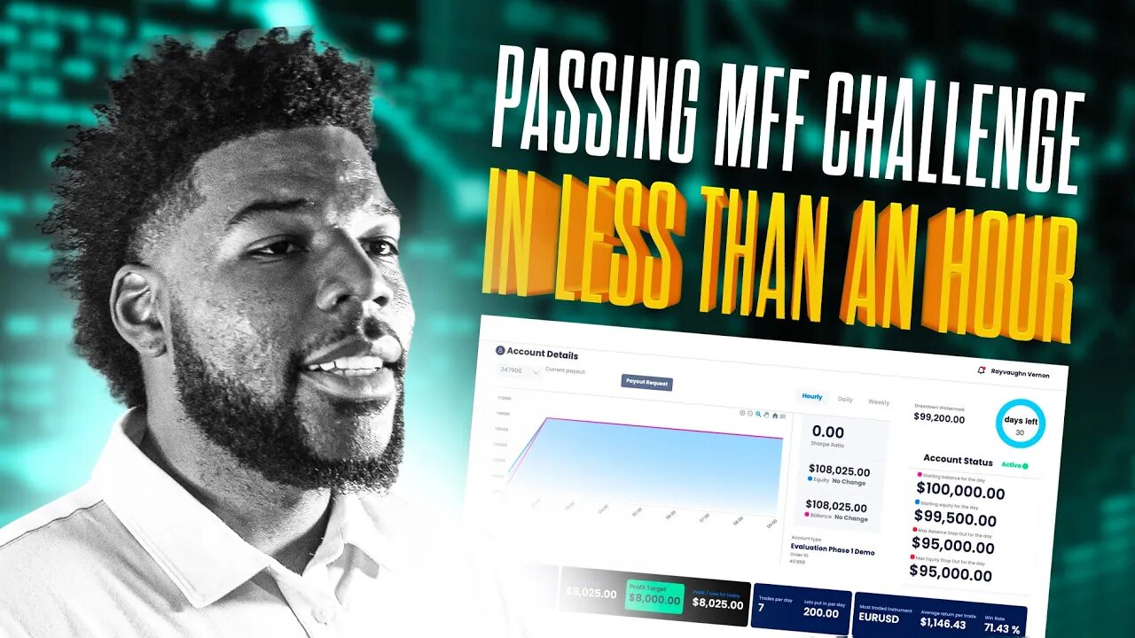 How To Pass My Forex Funds $100K Challenge In Less Than 1 Hour!