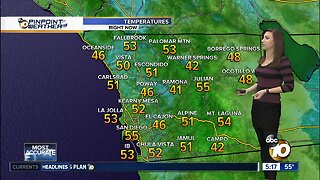 10News Pinpoint Weather with Meteorologist Megan Parry