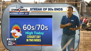 Cameron's Weather Roadshow at Oshkosh Waterfest