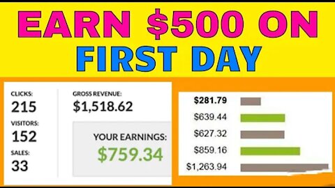 HoW to earn money up to $1000 /day from afliate marketing..2021