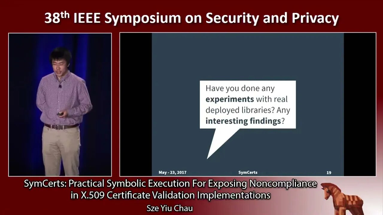 SymCerts Practical Symbolic Execution For Exposing Noncompliance in X 509 Certificate Validation