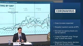 Hospitalizations increase across Arizona amind coronavirus