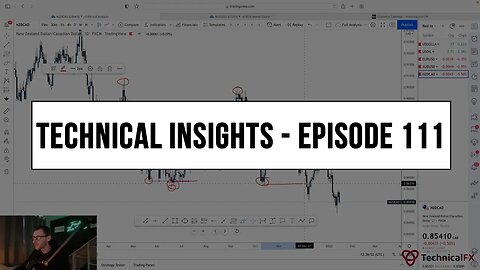 Forex Market Technical Insights - Episode 111