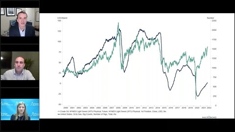 Talking Data Episode #109: Outlook for Commodities