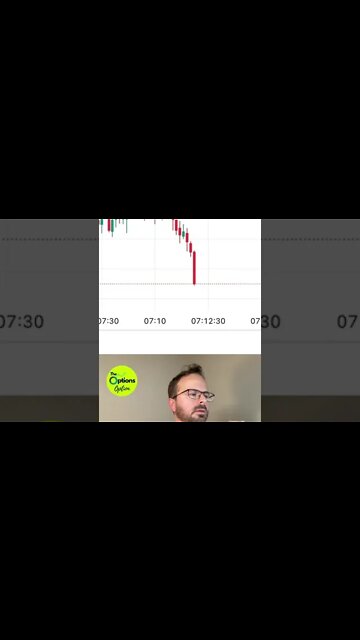 Watch Me Trade | +$473 WIN | Scalping the Futures Market Trading Nasdaq and Stocks