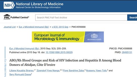 The RH Negative Blood Type: Lower Incidence of HIV Infection?