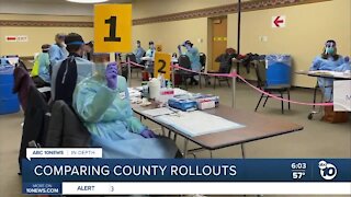 In-depth: How SD compares to other county rollouts