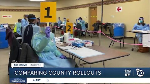 In-depth: How SD compares to other county rollouts