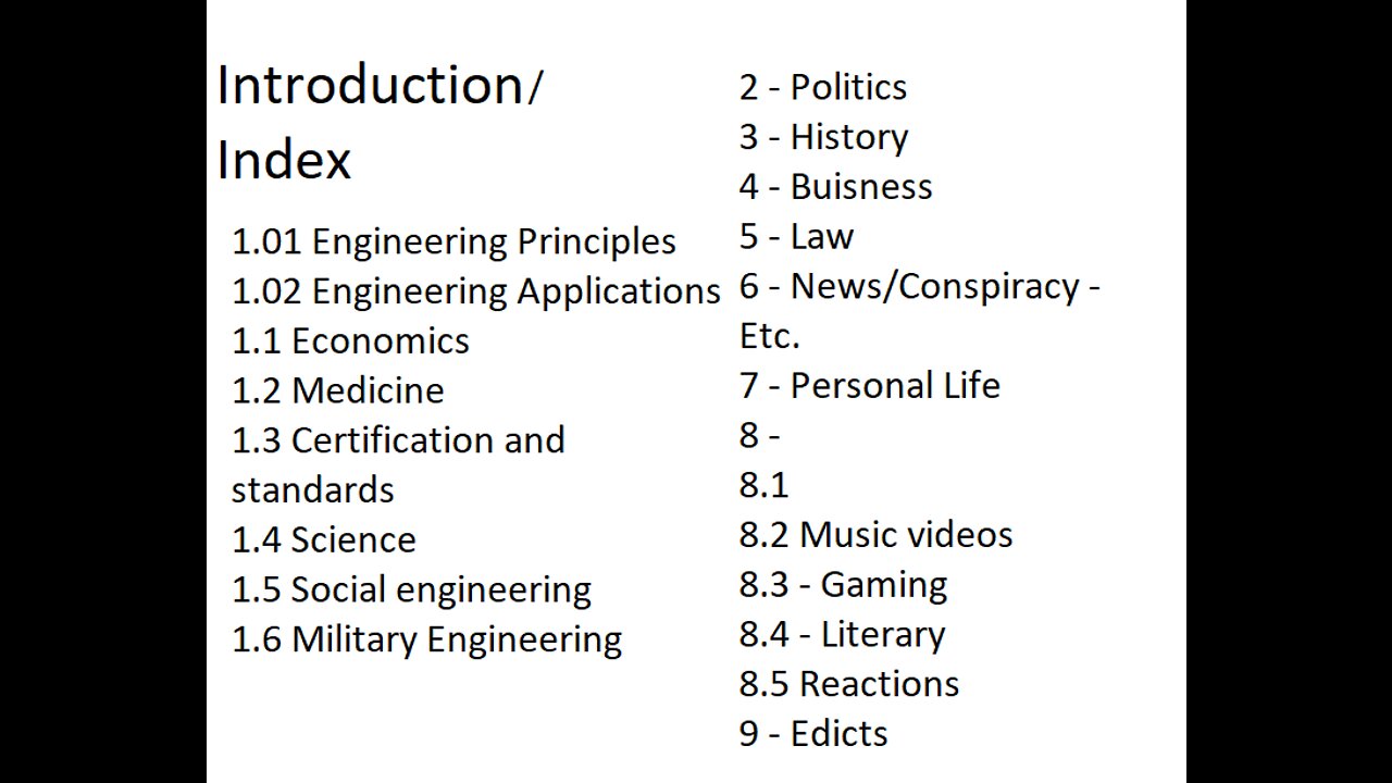 Channel Intro/Index