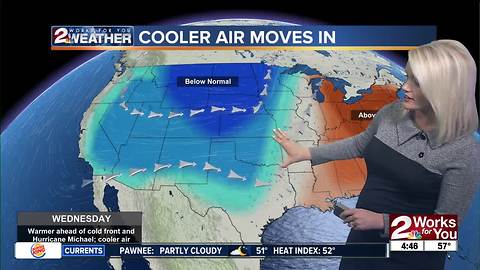 2 Works for You Wednesday Morning Weather Forecast