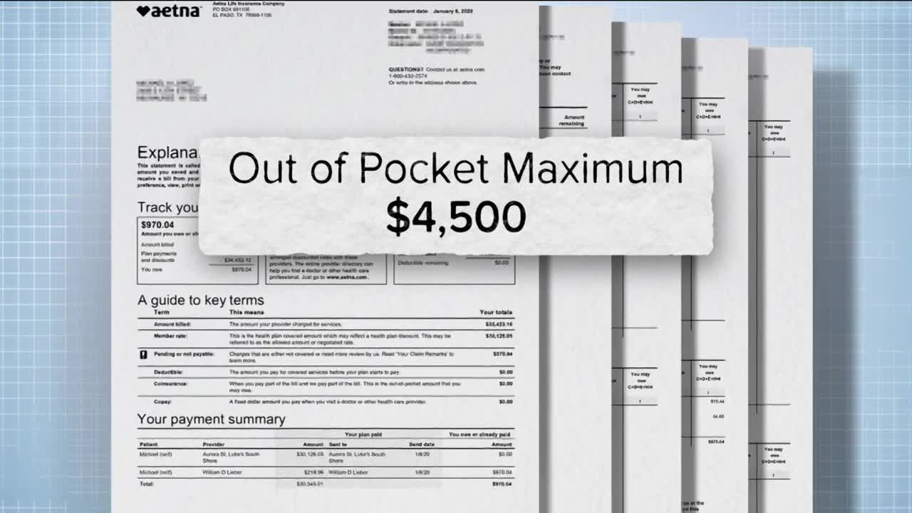 Call 4 Action case highlights importance of knowing your hospital status