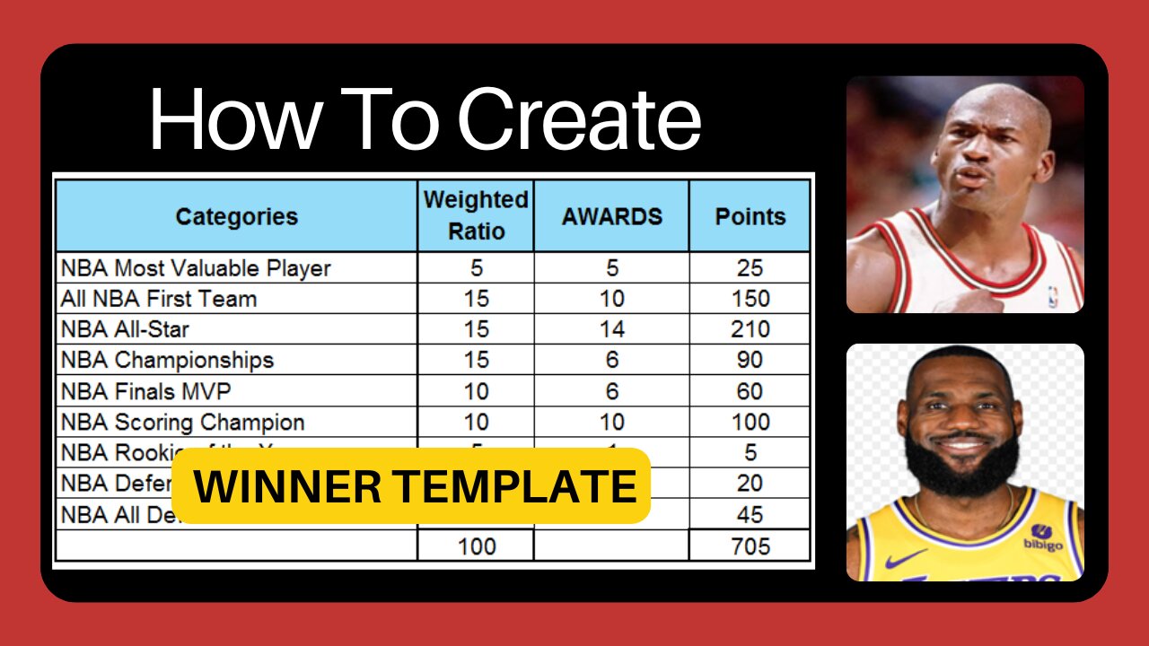 How To Create Winner Template In Excel | VLOOKUP & MAX In Excel