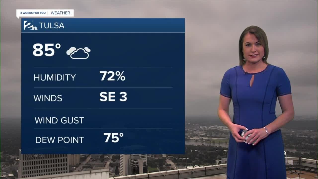 Increasing Heat & Humidity