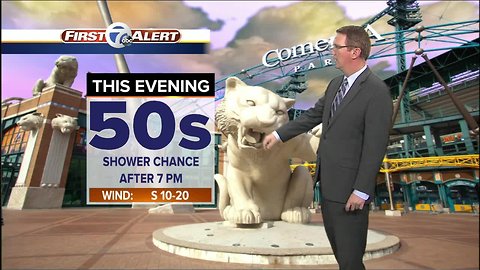 Metro Detroit Weather: A few showers tonight