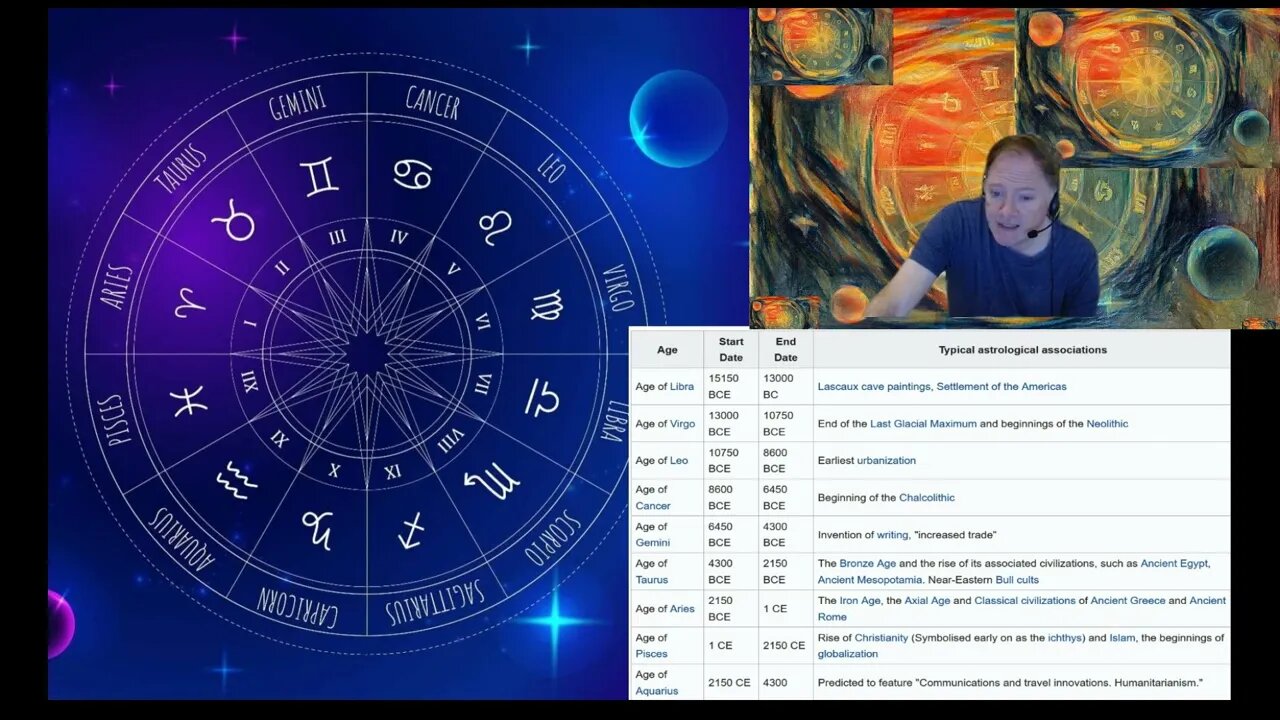 Who's Running This Crazy Experiment Anyway?: The Zodiac Demystified