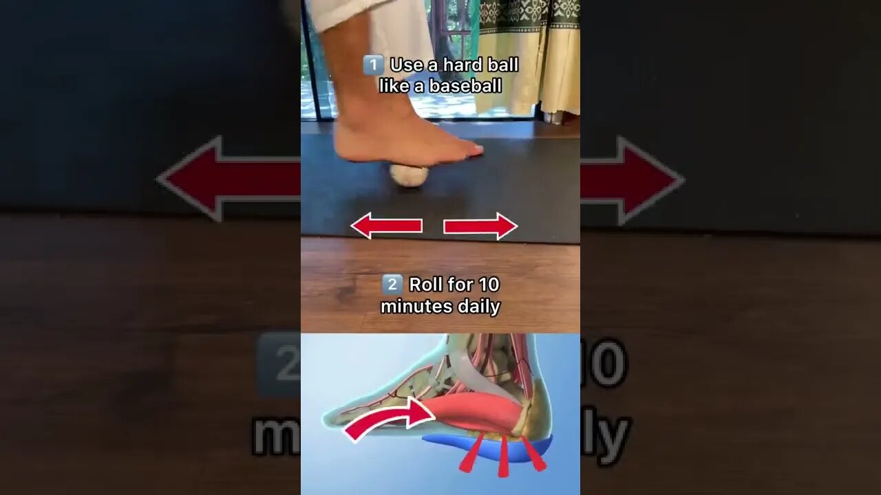 Got Heel Pain (Plantar Fasciitis Pain Relief)