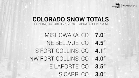 Colorado snow totals as of Sunday morning