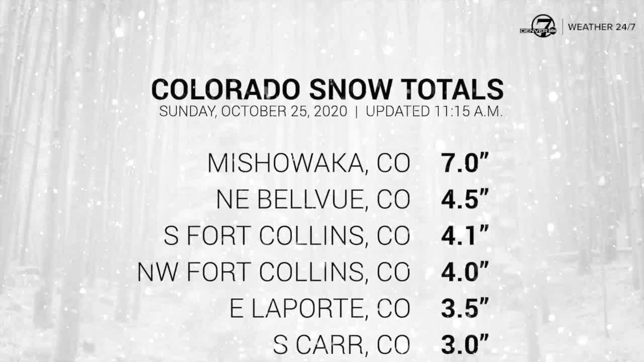 Colorado snow totals as of Sunday morning