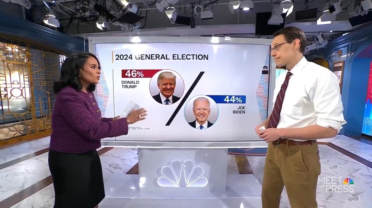 NBC Is Shocked at Trump's Lead Over Biden in The Polls