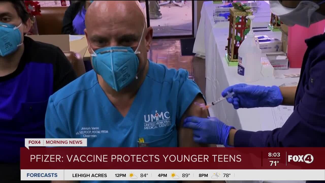 Pzier reports vaccine protects younger children