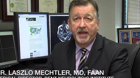 Dr. Laszlo Mechtler interview