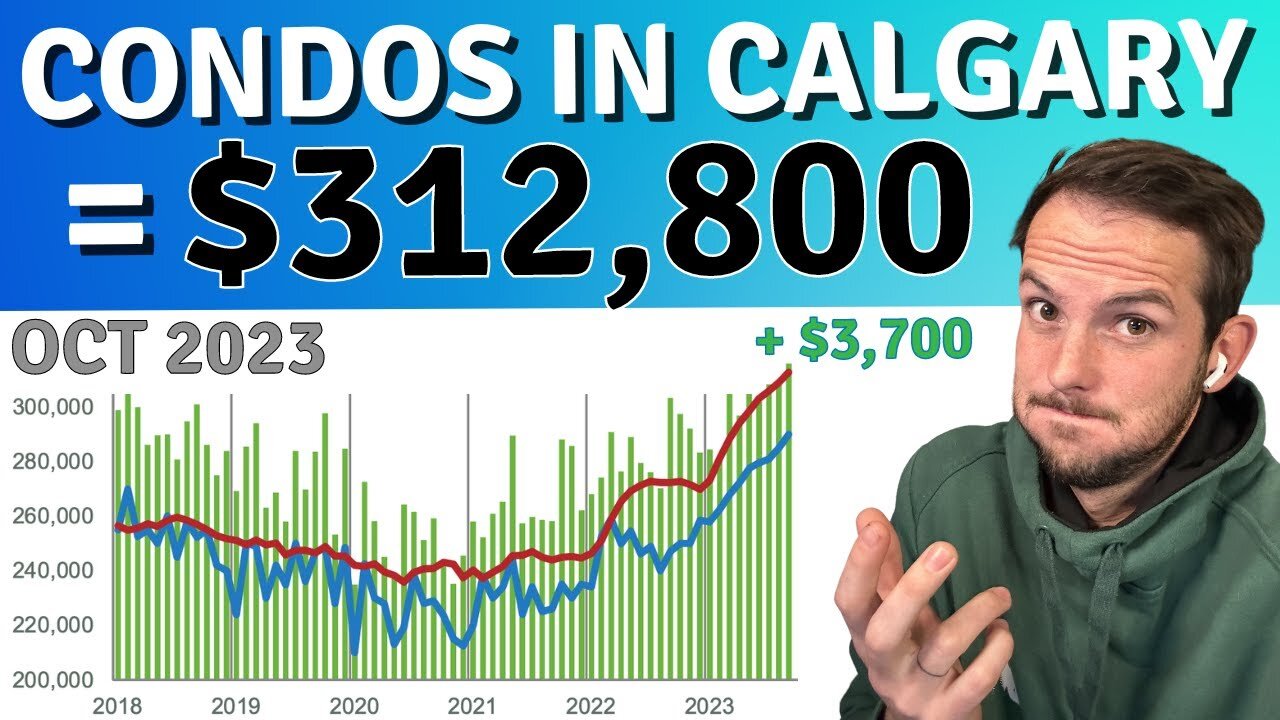 Unlock the secrets of Calgary's condo market! | Discover the condo prices and trends in Calgary