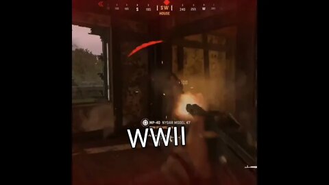 Quick History of Call of Duty & WW2 #callofdutyvanguard #callofduty