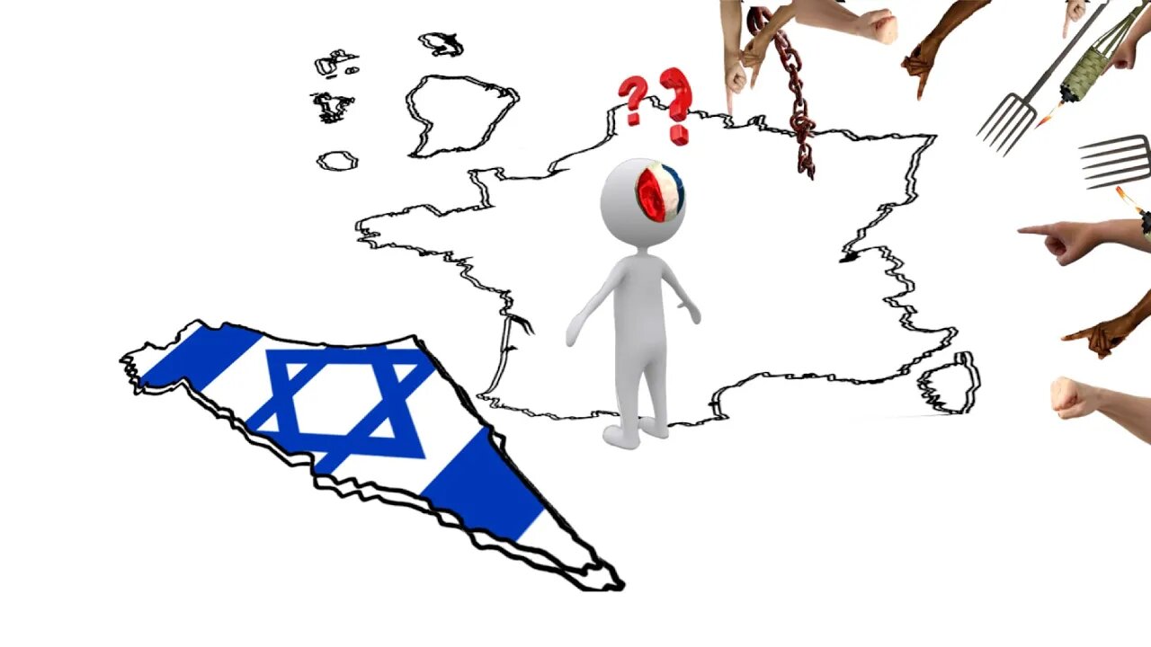 Pourquoi loyalité avec Israel?