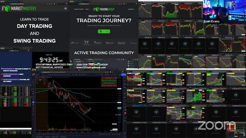 LIVE: Trading & Market Analysis | $LITM $SONX $TOPS $RUBY