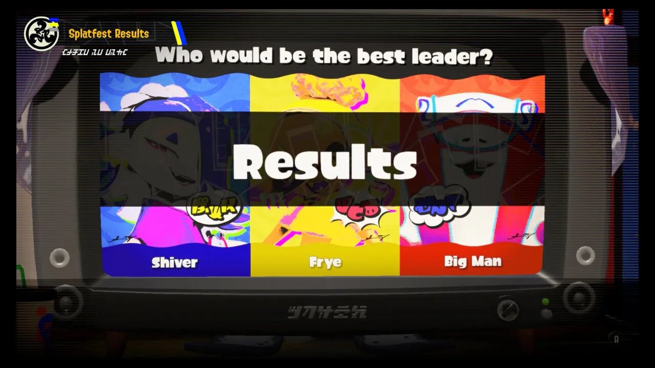 Splatoon 3 - 1st Anniversary Splatfest: Shiver Vs. Frye Vs. Big Man - Final Results