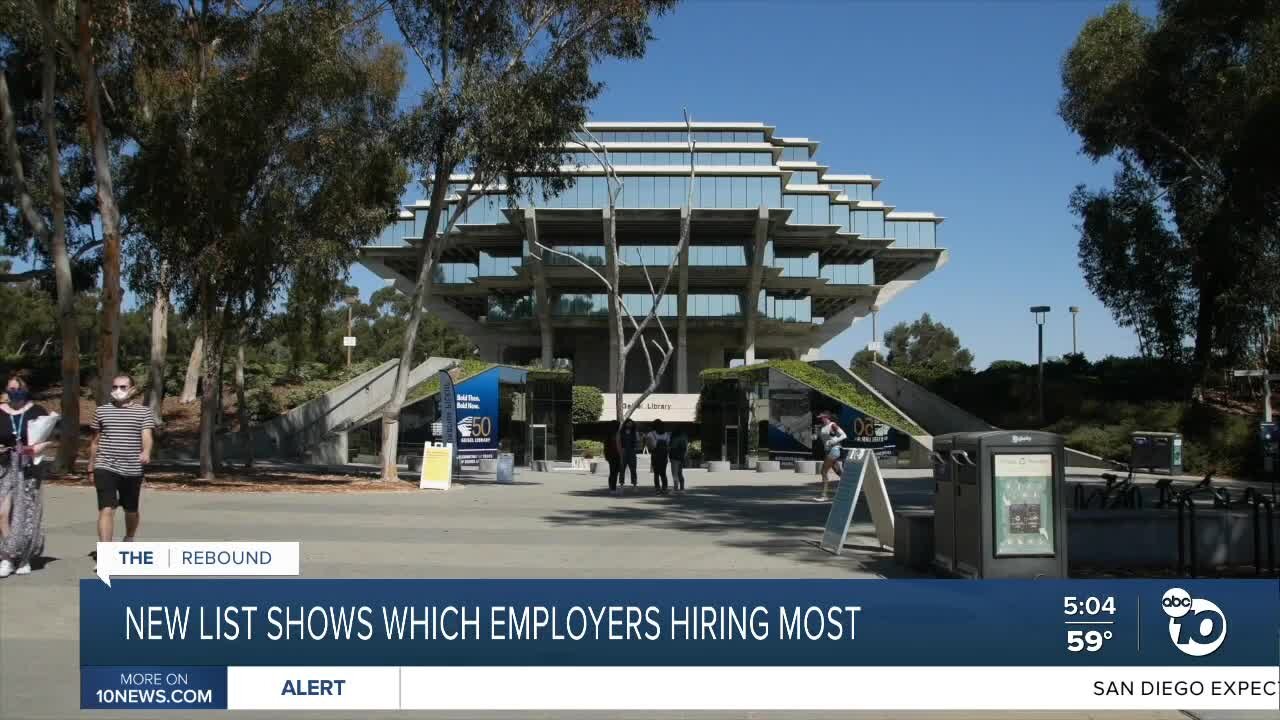 New list of San Diego companies hiring the most