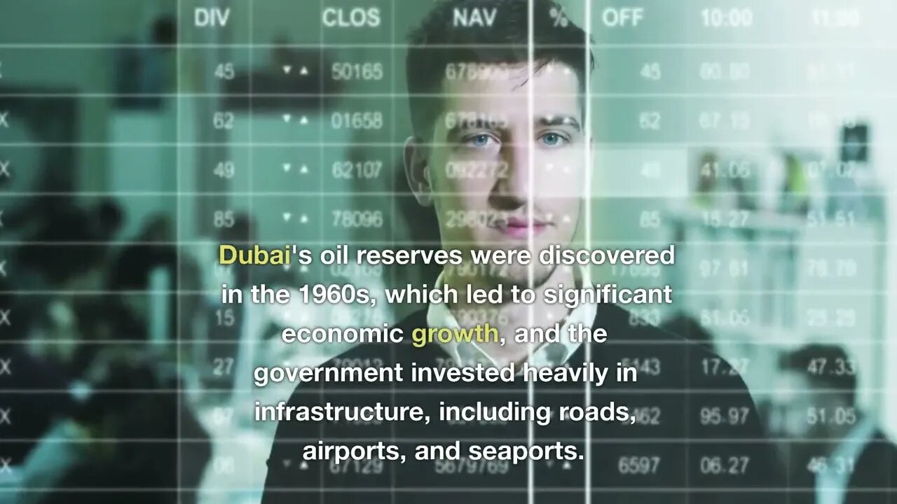 History of Dubai