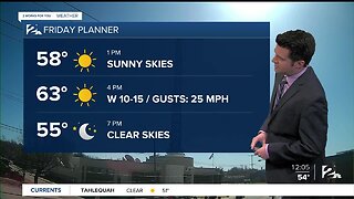 Friday Noon Forecast