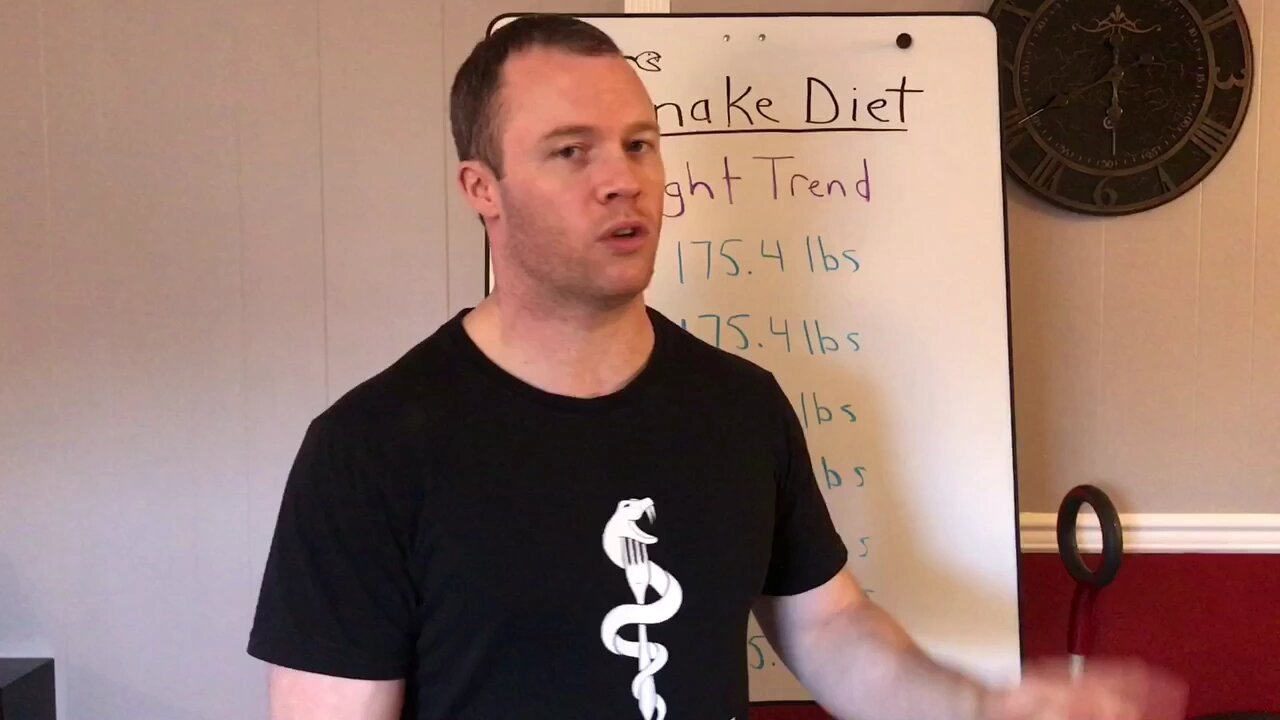 DON'T FEAR THE SCALE! - 30 DAY BACON DRY FAST CHALLENGE - DAY #7