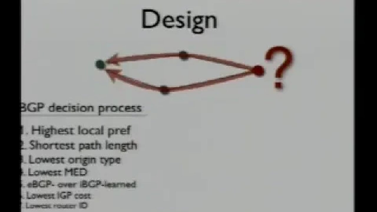 Stable Internet Route Selection