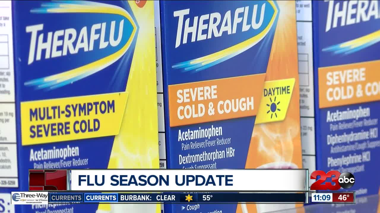 CDC reports high flu activity in California