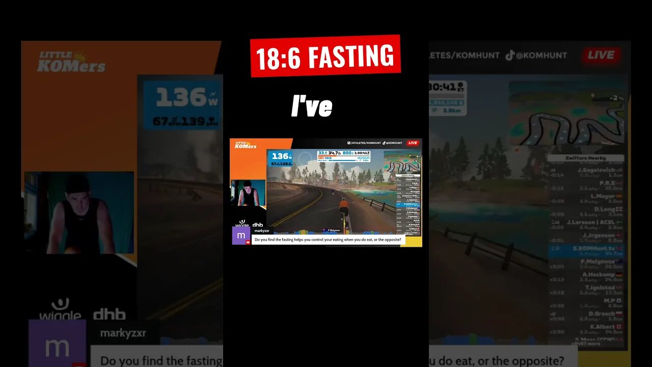 16:8 FASTING To Control Eating