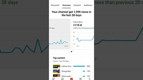 YouTube subscribers 😱😱😱