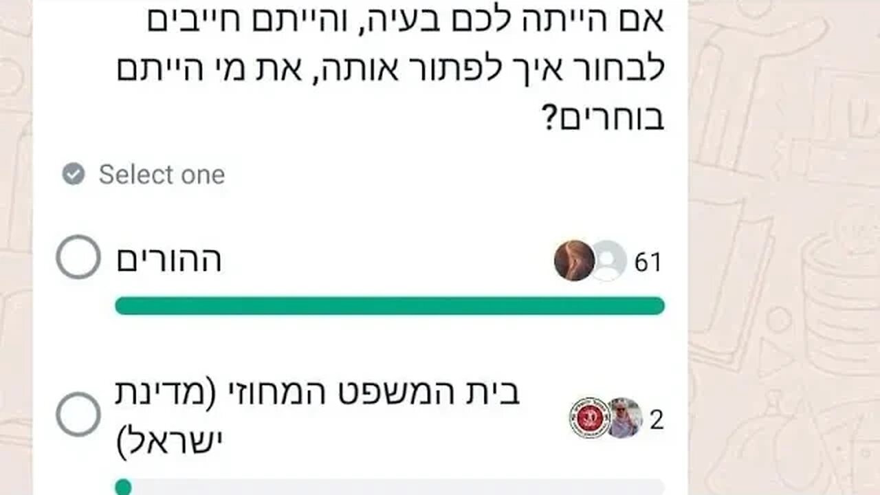 סקר על כמה אזרחי ישראל סומכים על הממשלה - תוצאות מדהימות 🔥🔥🔥