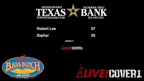 COVER1 POST GAME SHOW | TLCA Eagles are the Best Team in San Angelo