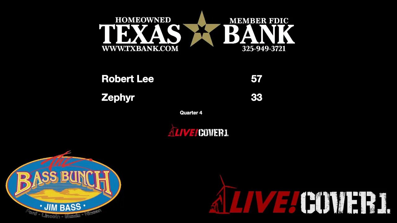 COVER1 POST GAME SHOW | TLCA Eagles are the Best Team in San Angelo