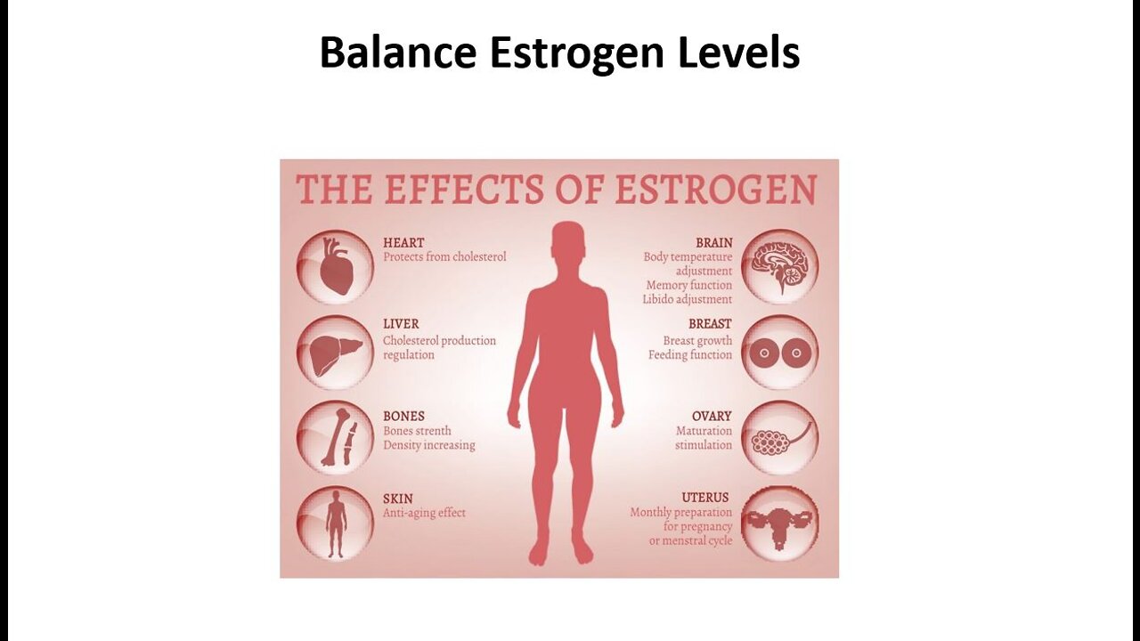 How to Balance Estrogen Levels Naturally