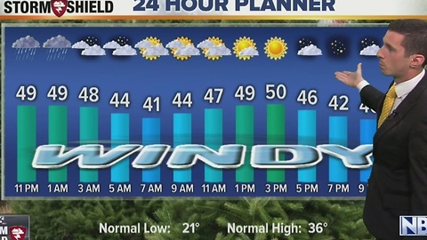 NBC26 Live at 10:00 Weather